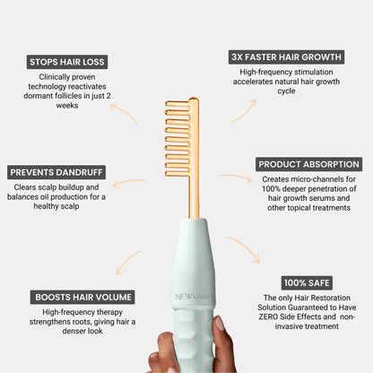 Newvaro High Frequency Wand